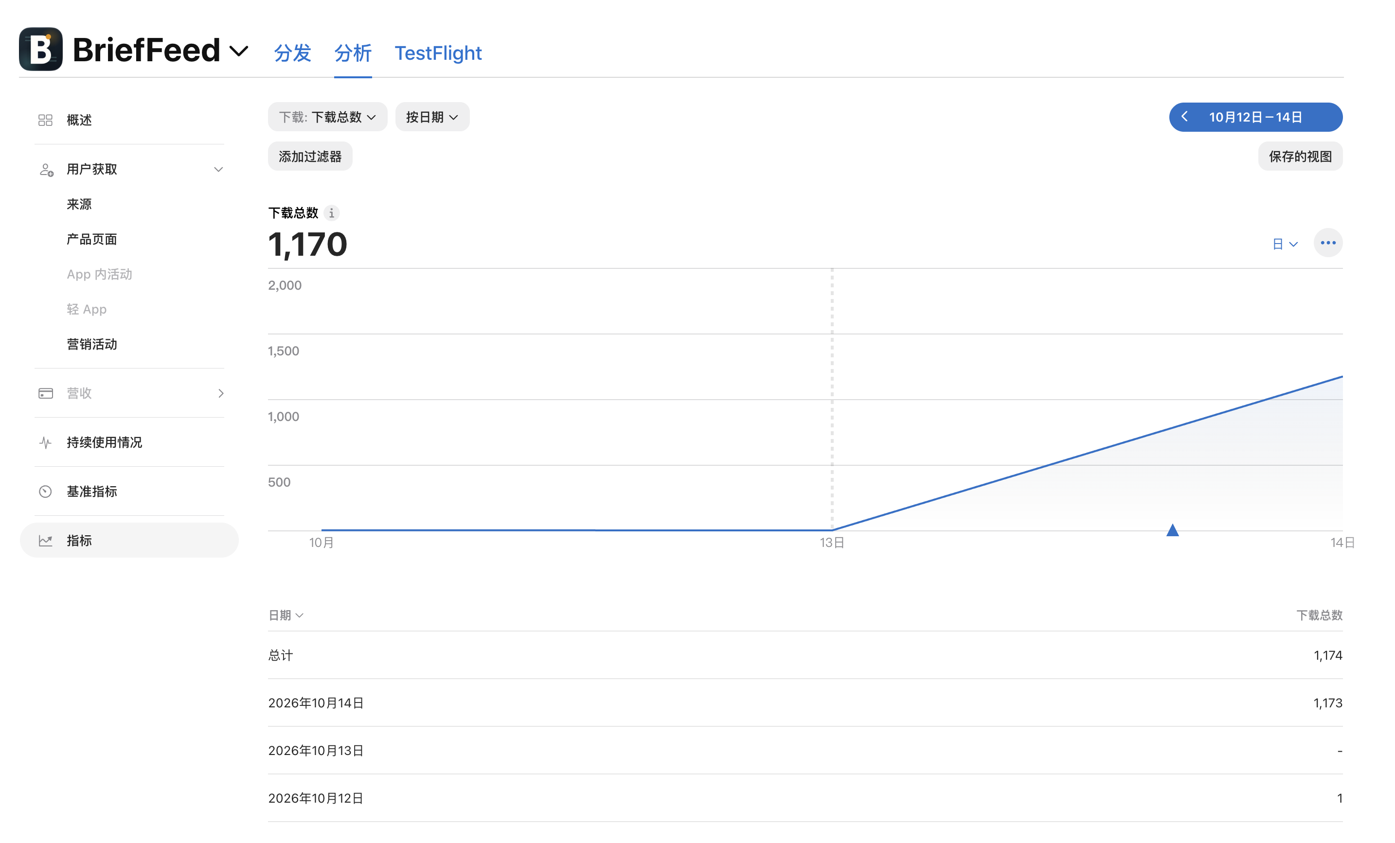 download