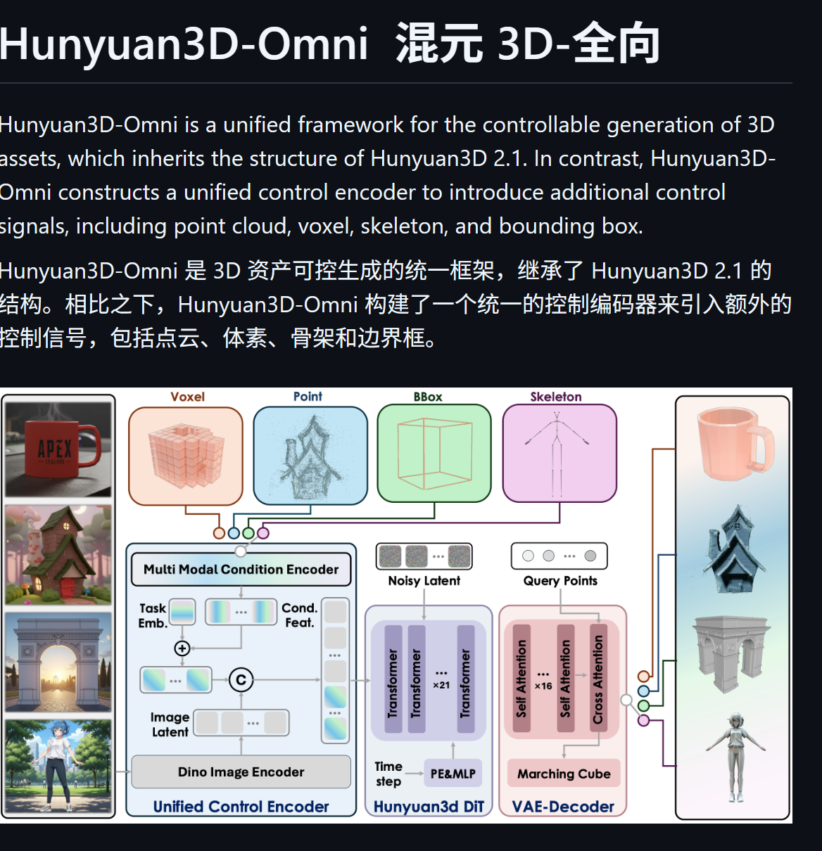 AI资讯：Hunyuan3D-Omni模型生成效果