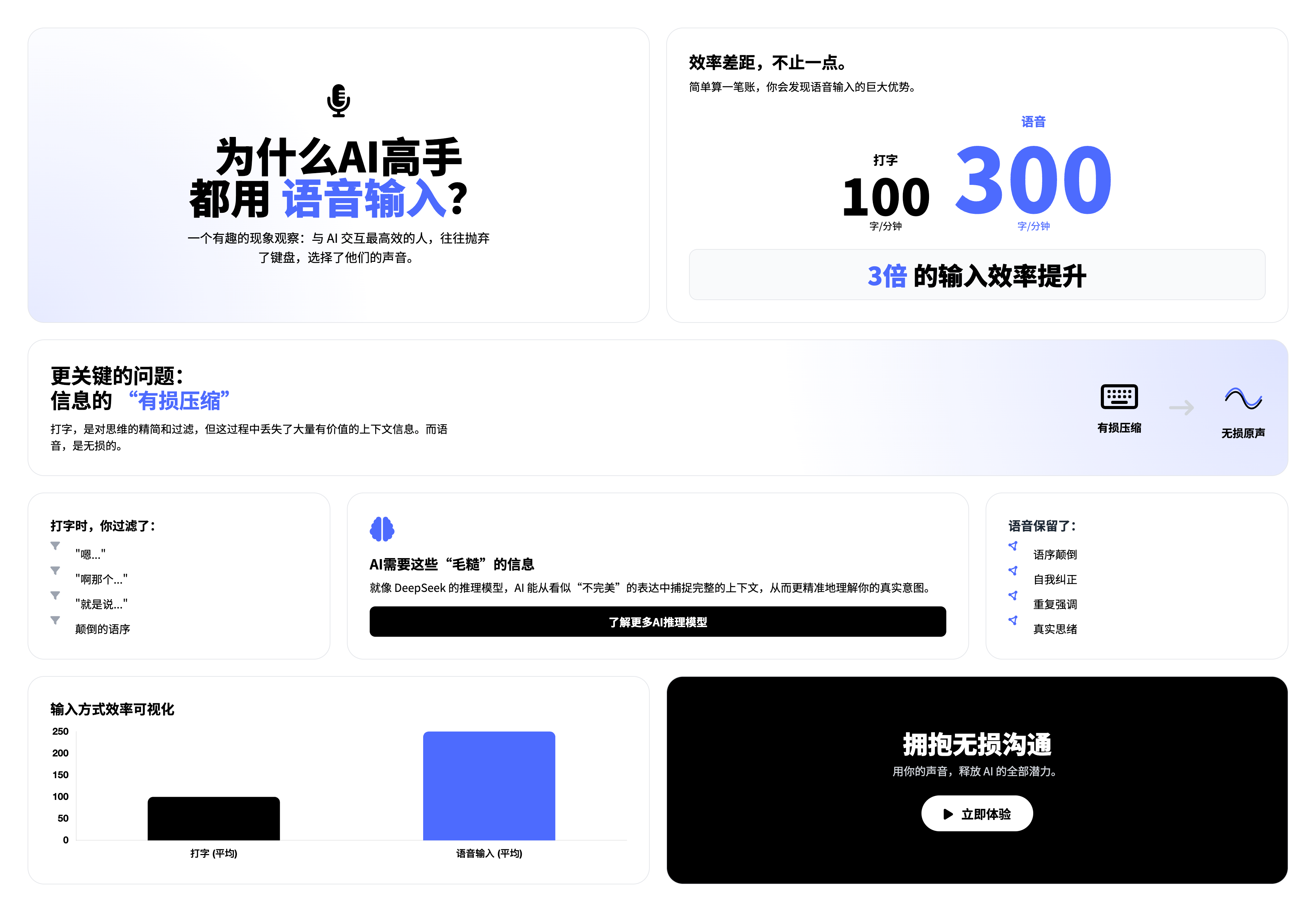 AI资讯：用语音提升AI交互效率