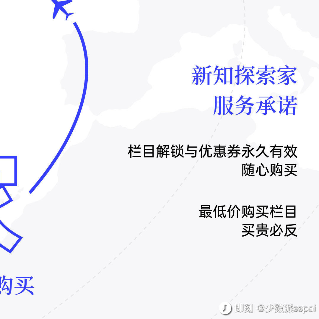 少数派sspai的个人主页 即刻app