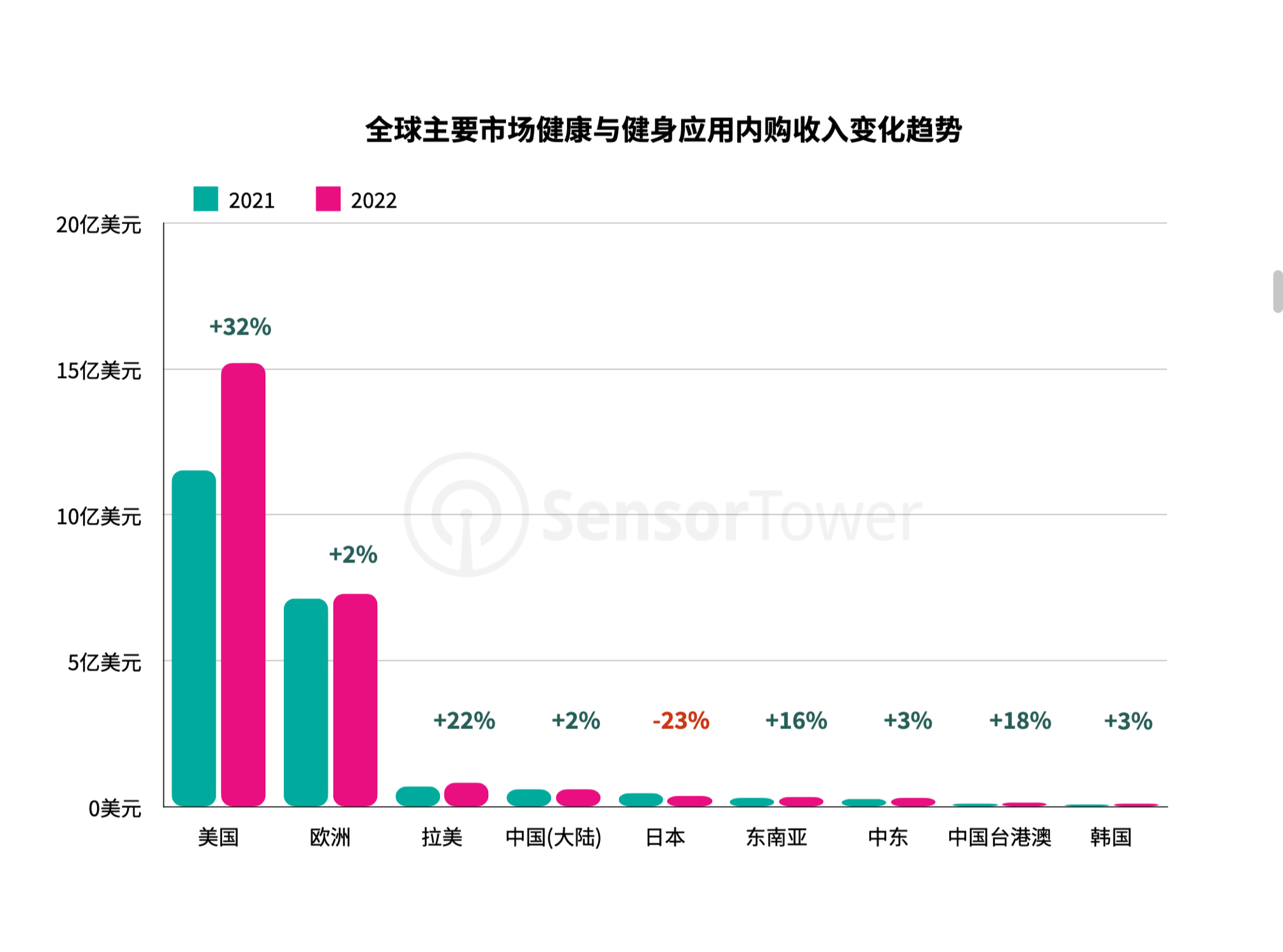 说个可能五年后你们会感谢我的建议。 有技术的同学们，立即，开- 即刻App