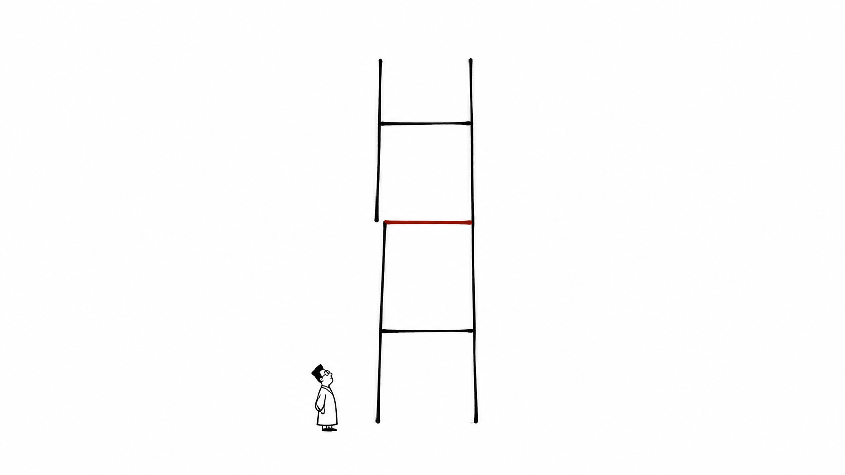 AI 开发模型:吸收、创新、颠覆