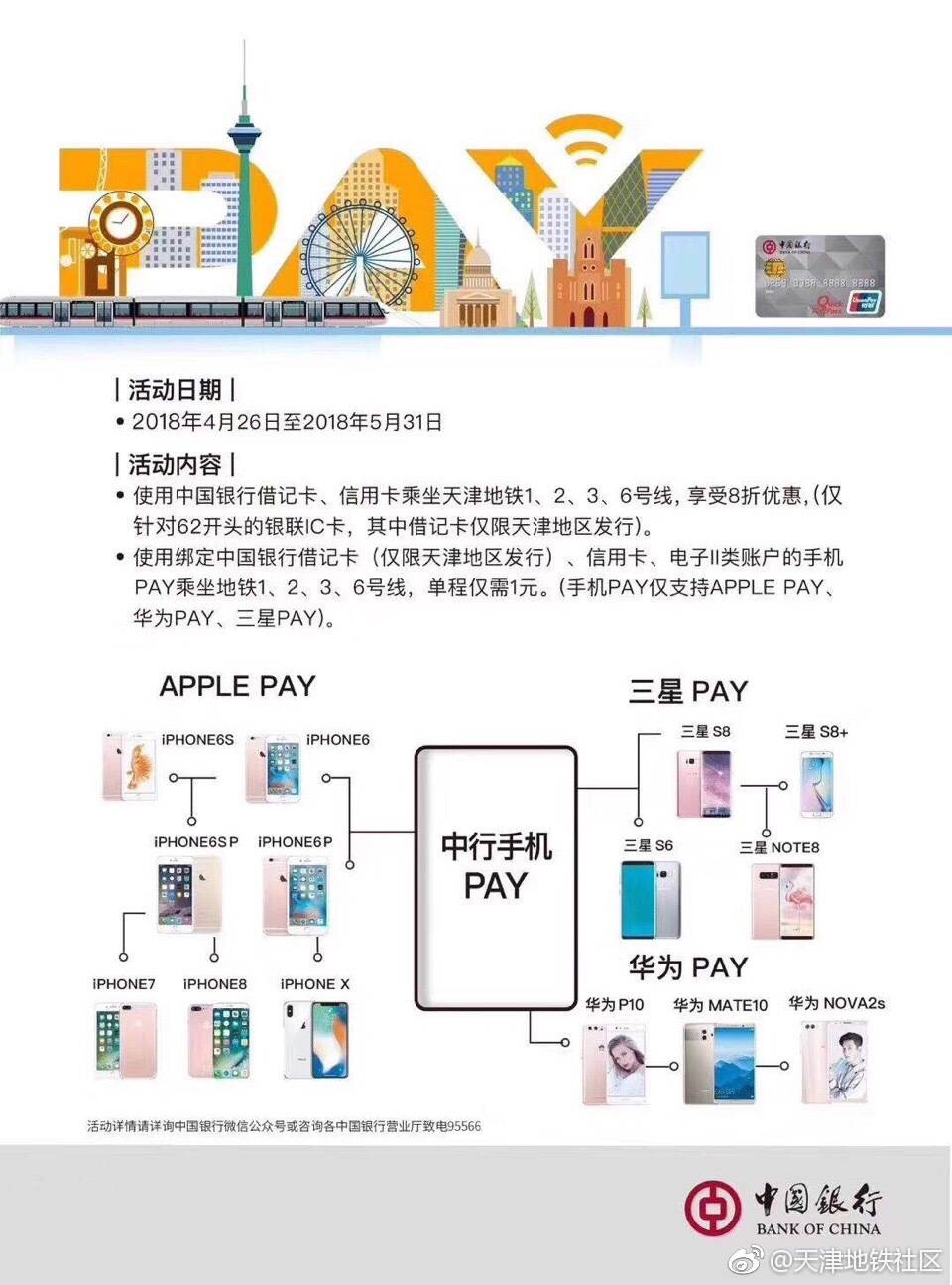 4月26日起天津地铁支持银联IC 卡和绑定银行卡的各类手机- 即刻App