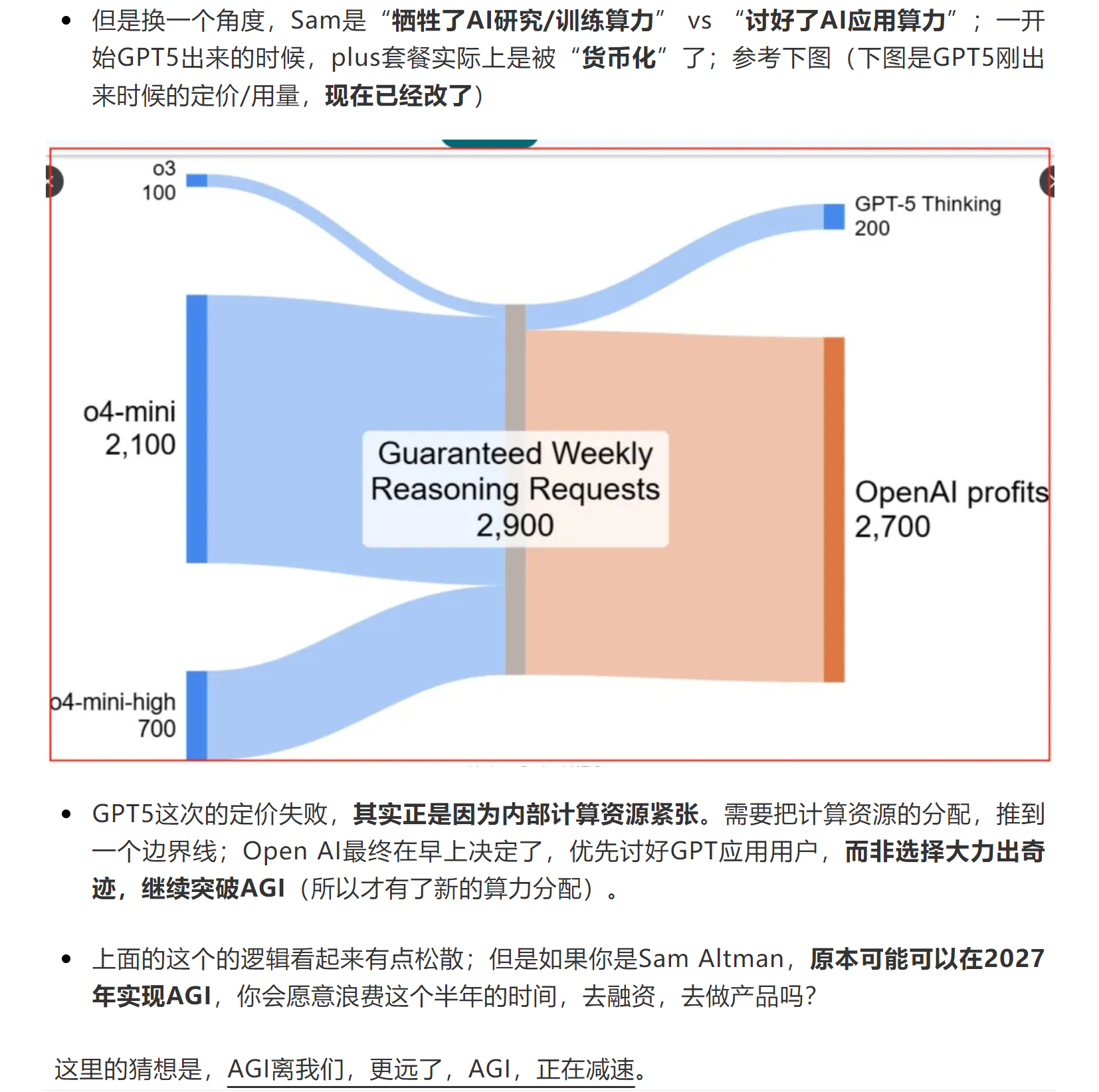 AI资讯：关于AGI的思考